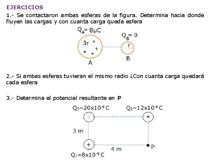 EJERCICIOS 1. - Se contactaron ambas esferas de la figura. Determina hacia donde fluyen