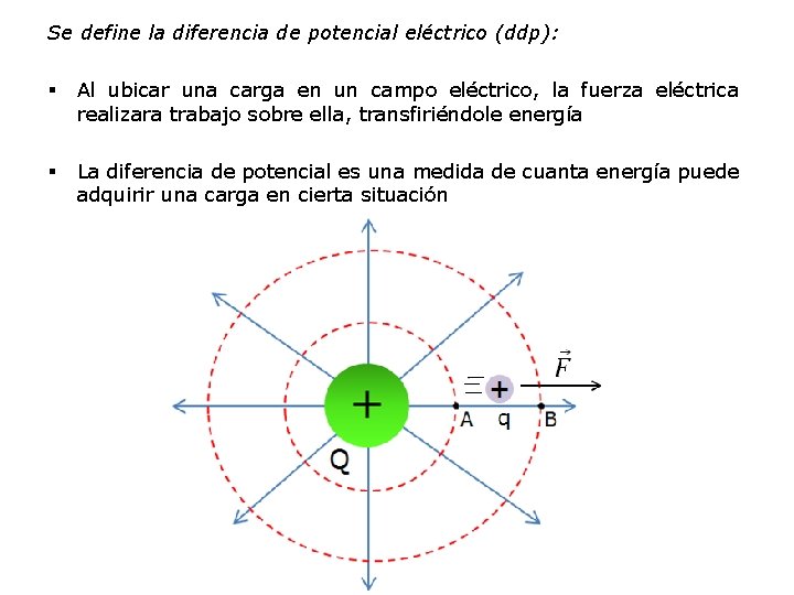 Se define la diferencia de potencial eléctrico (ddp): § Al ubicar una carga en Se define la diferencia de potencial eléctrico (ddp): § Al ubicar una carga en