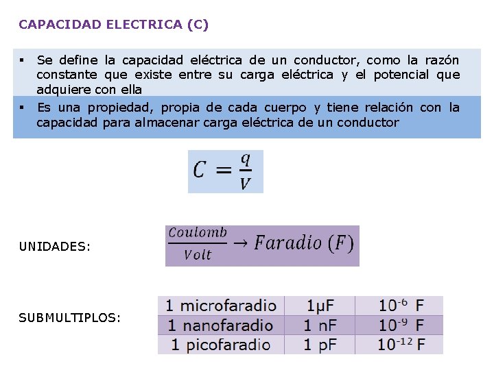 CAPACIDAD ELECTRICA (C) § § Se define la capacidad eléctrica de un conductor, como