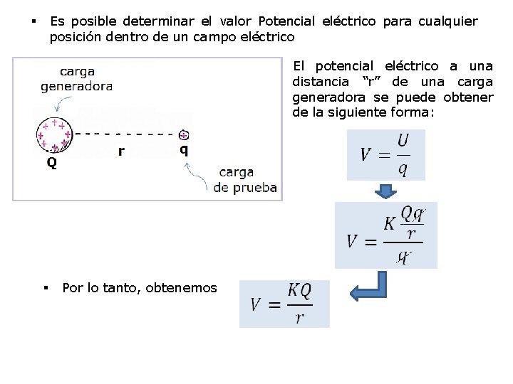 Es posible determinar el valor Potencial eléctrico para cualquier posición dentro de un campo