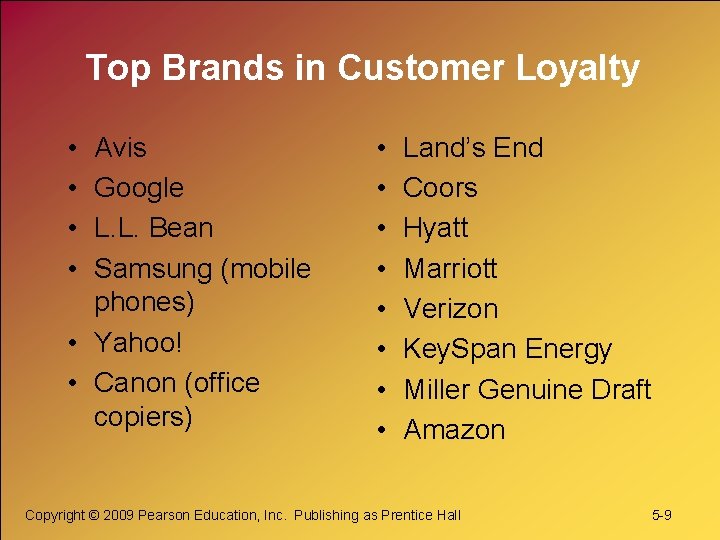 Top Brands in Customer Loyalty • • Avis Google L. L. Bean Samsung (mobile