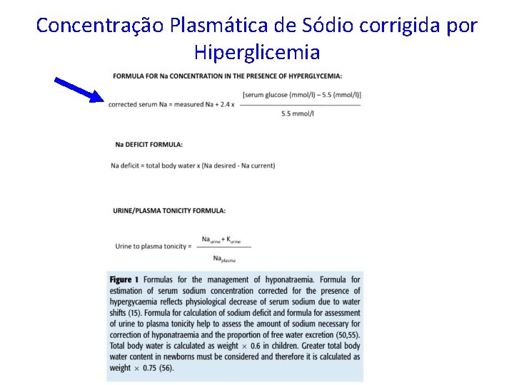 Concentração Plasmática de Sódio corrigida por Hiperglicemia 