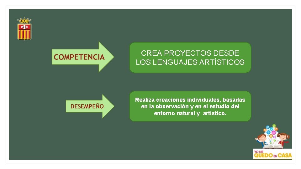 CREA PROYECTOS DESDE LOS LENGUAJES ARTÍSTICOS Realiza creaciones individuales, basadas en la observación y