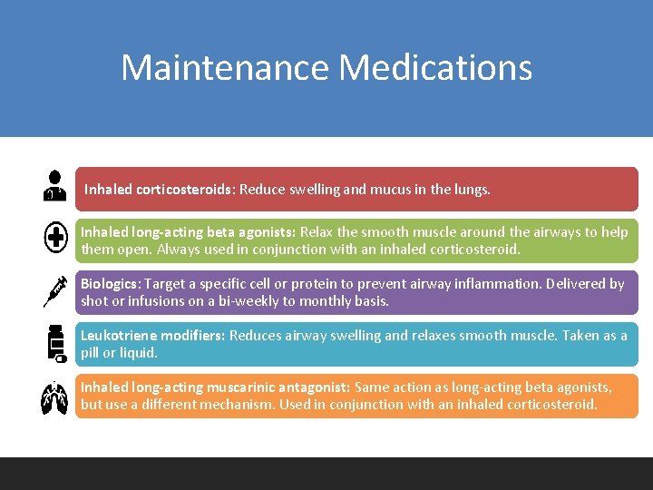 Maintenance Medications Maintenance Medication Inhaled corticosteroids: Reduce swelling and mucus in the lungs. Inhaled