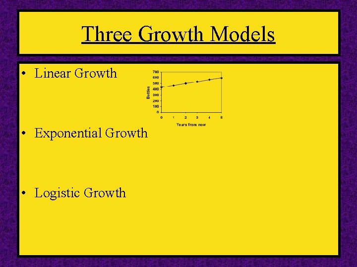 Three Growth Models • Linear Growth • Exponential Growth • Logistic Growth 