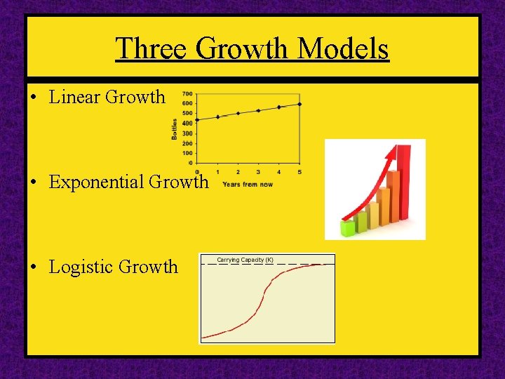 Three Growth Models • Linear Growth • Exponential Growth • Logistic Growth 