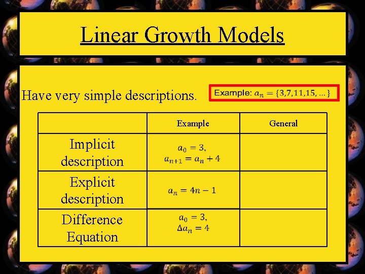 Linear Growth Models Have very simple descriptions. Example Implicit description Explicit description Difference Equation