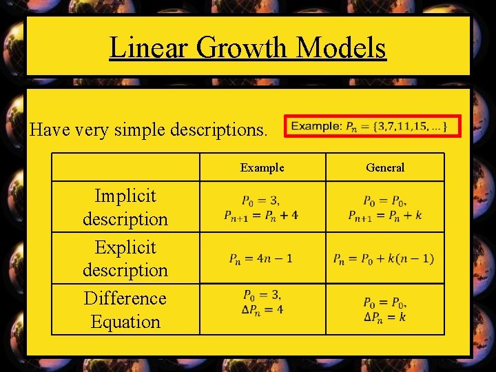 Linear Growth Models Have very simple descriptions. Example Implicit description Explicit description Difference Equation