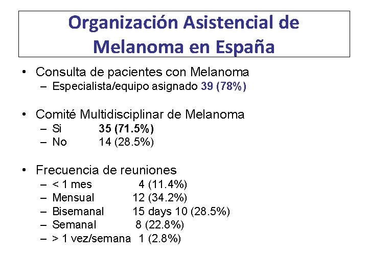 Organización Asistencial de Melanoma en España • Consulta de pacientes con Melanoma – Especialista/equipo