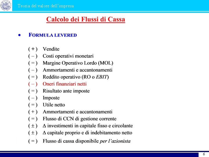 Teoria del valore dell’impresa 6 