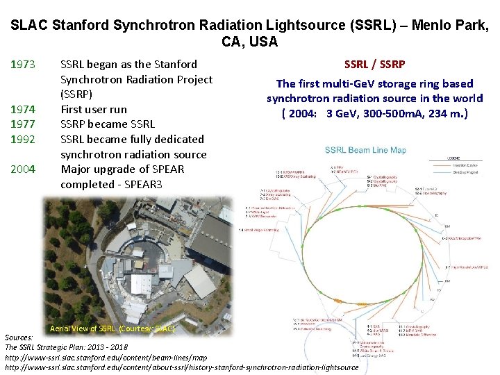 SLAC Stanford Synchrotron Radiation Lightsource (SSRL) – Menlo Park, CA, USA 1973 1974 1977