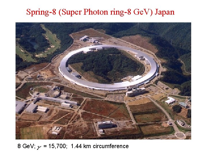 Spring-8 (Super Photon ring-8 Ge. V) Japan 8 Ge. V; = 15, 700; 1.
