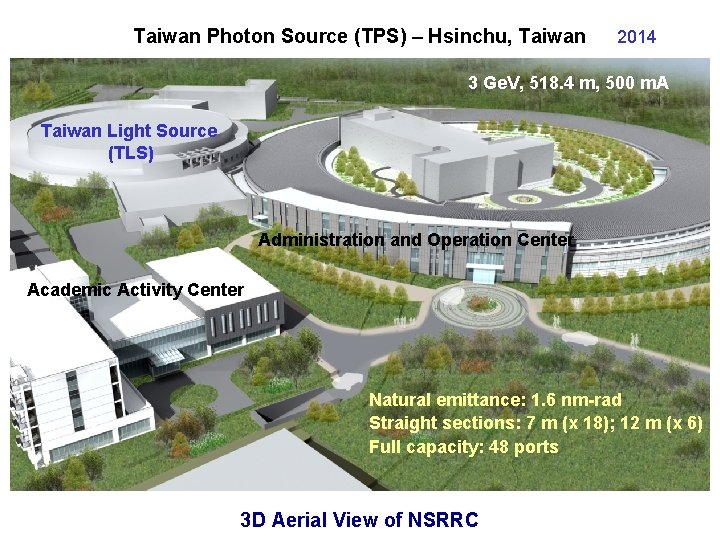 Taiwan Photon Source (TPS) – Hsinchu, Taiwan 2014 3 Ge. V, 518. 4 m,