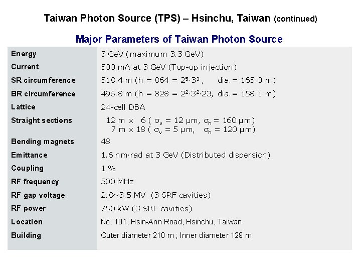 Taiwan Photon Source (TPS) – Hsinchu, Taiwan (continued) Major Parameters of Taiwan Photon Source