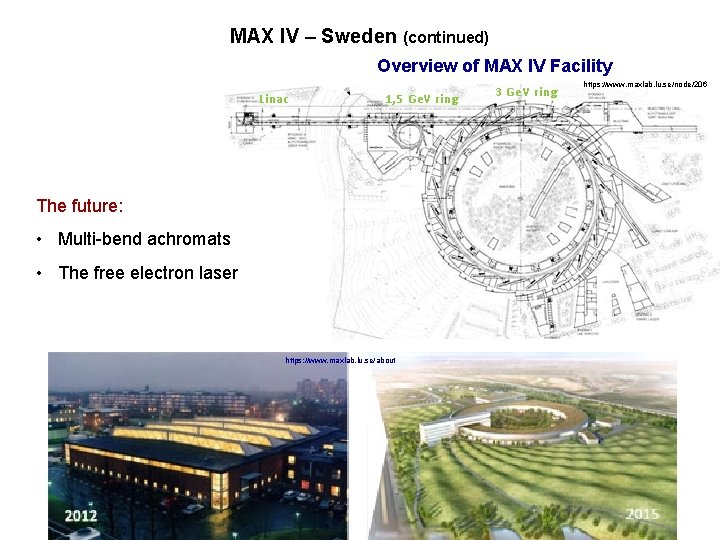 MAX IV – Sweden (continued) Overview of MAX IV Facility https: //www. maxlab. lu.