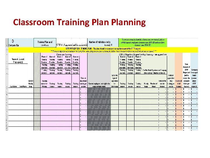 Classroom Training Planning 