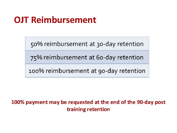 OJT Reimbursement 100% payment may be requested at the end of the 90 -day