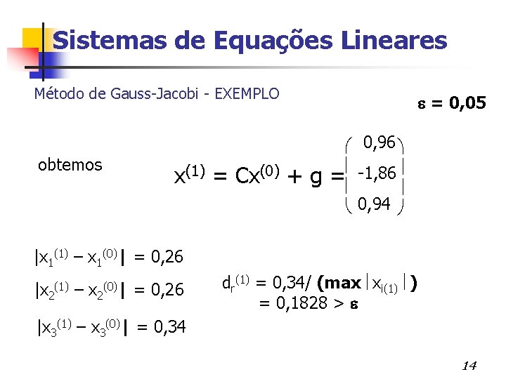 Sistemas de Equações Lineares Método de Gauss-Jacobi - EXEMPLO obtemos x(1) = Cx(0) +