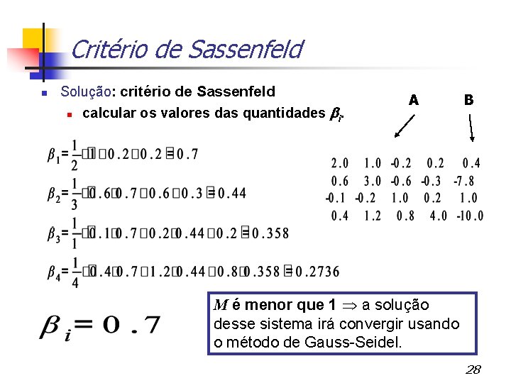 Critério de Sassenfeld Solução: critério de Sassenfeld calcular os valores das quantidades . i