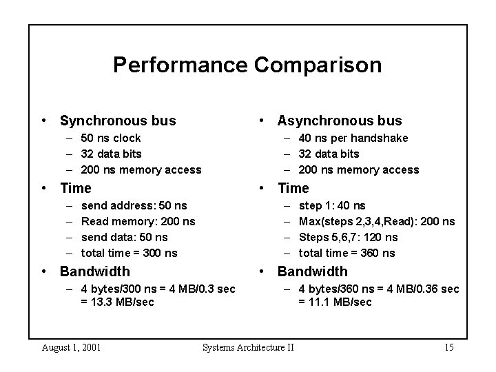 Performance Comparison • Synchronous bus • Asynchronous bus – 50 ns clock – 32 Performance Comparison • Synchronous bus • Asynchronous bus – 50 ns clock – 32