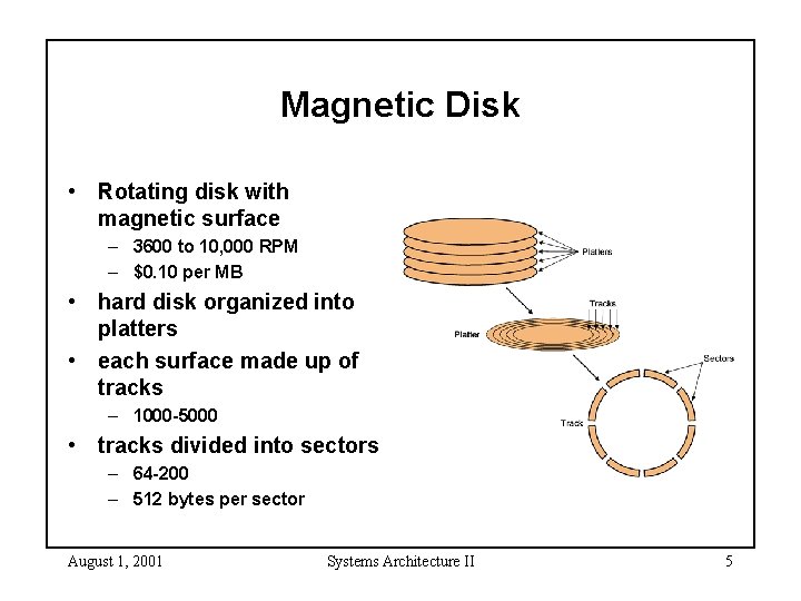 Magnetic Disk • Rotating disk with magnetic surface – 3600 to 10, 000 RPM Magnetic Disk • Rotating disk with magnetic surface – 3600 to 10, 000 RPM