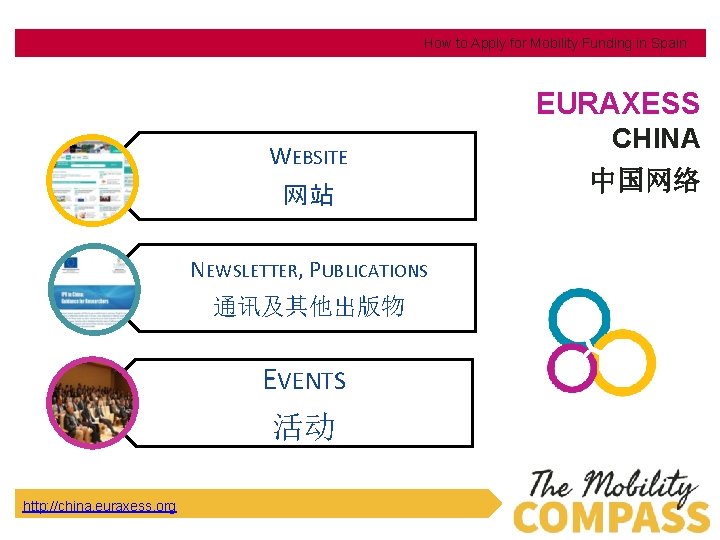 How to Apply for Mobility Funding in Spain EURAXESS WEBSITE 网站 NEWSLETTER, PUBLICATIONS 通讯及其他出版物