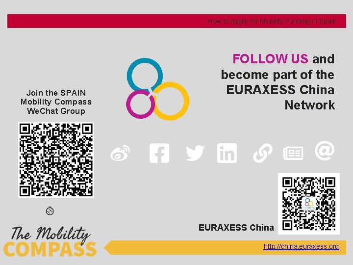 How to Apply for Mobility Funding in Spain Join the SPAIN Mobility Compass We.