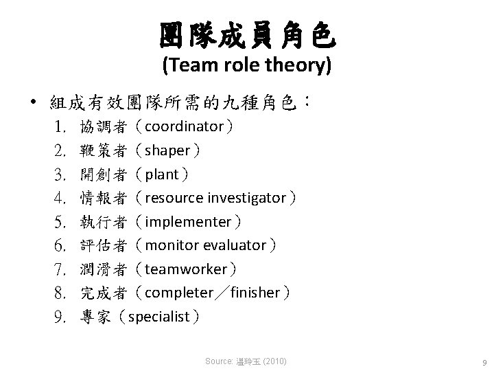 團隊成員角色 (Team role theory) • 組成有效團隊所需的九種角色： 1. 2. 3. 4. 5. 6. 7. 8.