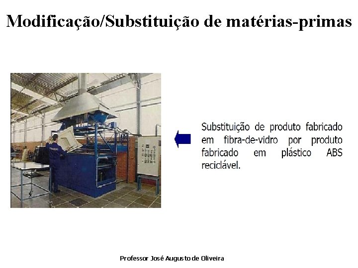Modificação/Substituição de matérias-primas Professor José Augusto de Oliveira 