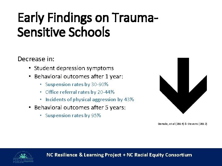 Early Findings on Trauma. Sensitive Schools Decrease in: • Student depression symptoms • Behavioral