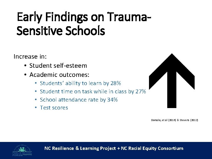 Early Findings on Trauma. Sensitive Schools Increase in: • Student self-esteem • Academic outcomes: