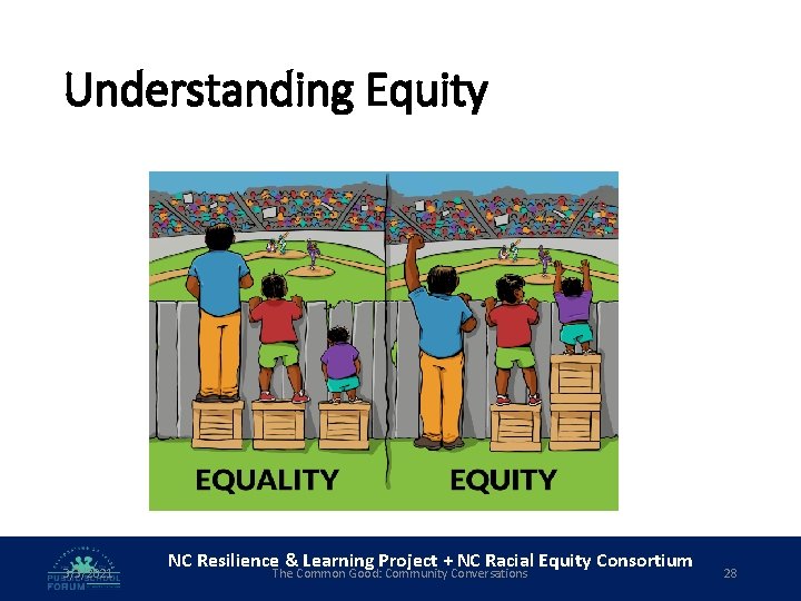 Understanding Equity 3/3/2021 NC Resilience & Learning Project + NC Racial Equity Consortium The