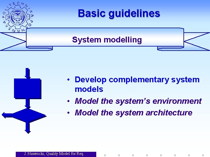 Basic guidelines System modelling • Develop complementary system models • Model the system’s environment Basic guidelines System modelling • Develop complementary system models • Model the system’s environment