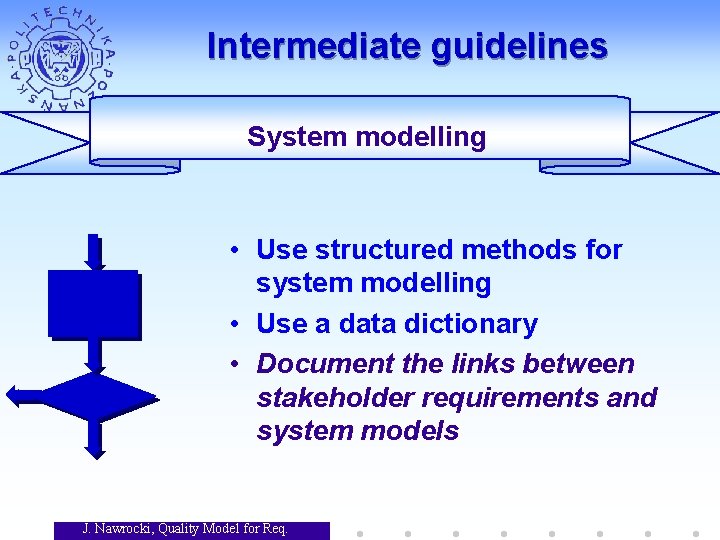 Intermediate guidelines System modelling • Use structured methods for system modelling • Use a Intermediate guidelines System modelling • Use structured methods for system modelling • Use a
