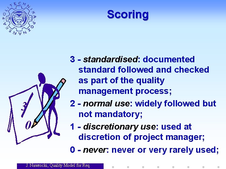 Scoring 3 0 3 - standardised: documented standard followed and checked as part of Scoring 3 0 3 - standardised: documented standard followed and checked as part of