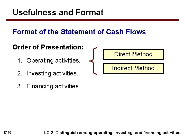 Usefulness and Format of the Statement of Cash Flows Order of Presentation: 1. Operating