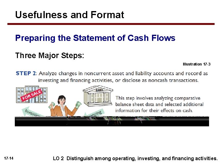 Usefulness and Format Preparing the Statement of Cash Flows Three Major Steps: Illustration 17