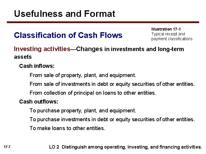 Usefulness and Format Classification of Cash Flows Illustration 17 -1 Typical receipt and payment