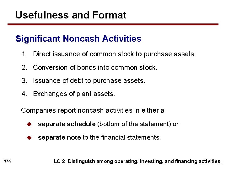 Usefulness and Format Significant Noncash Activities 1. Direct issuance of common stock to purchase
