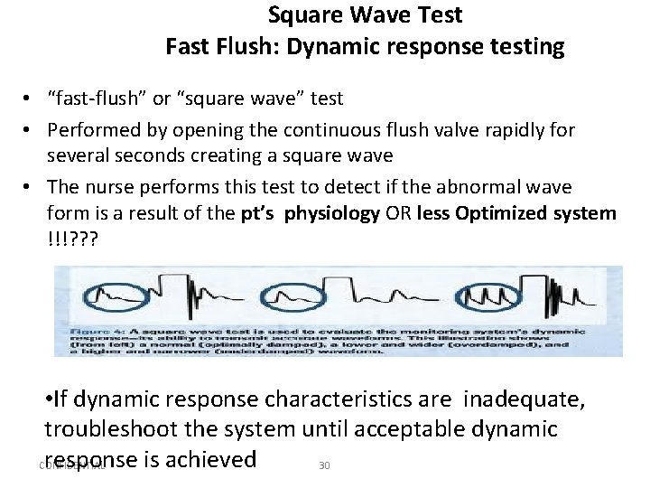 Square Wave Test Fast Flush: Dynamic response testing • “fast-flush” or “square wave” test