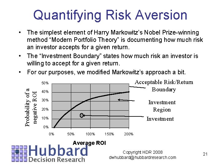 Quantifying Risk Aversion • The simplest element of Harry Markowitz’s Nobel Prize-winning method “Modern Quantifying Risk Aversion • The simplest element of Harry Markowitz’s Nobel Prize-winning method “Modern