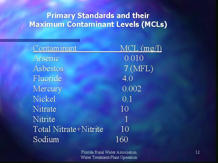 Primary Standards and their Maximum Contaminant Levels (MCLs) Contaminant MCL (mg/l) Arsenic 0. 010