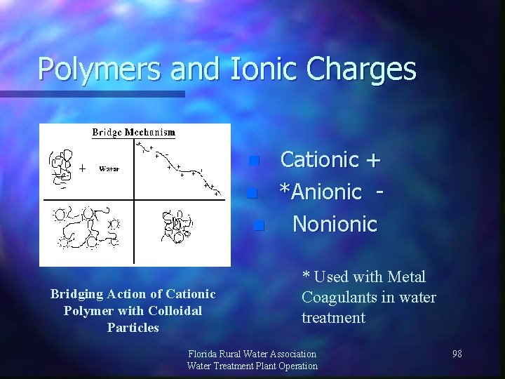 Polymers and Ionic Charges n n n Bridging Action of Cationic Polymer with Colloidal