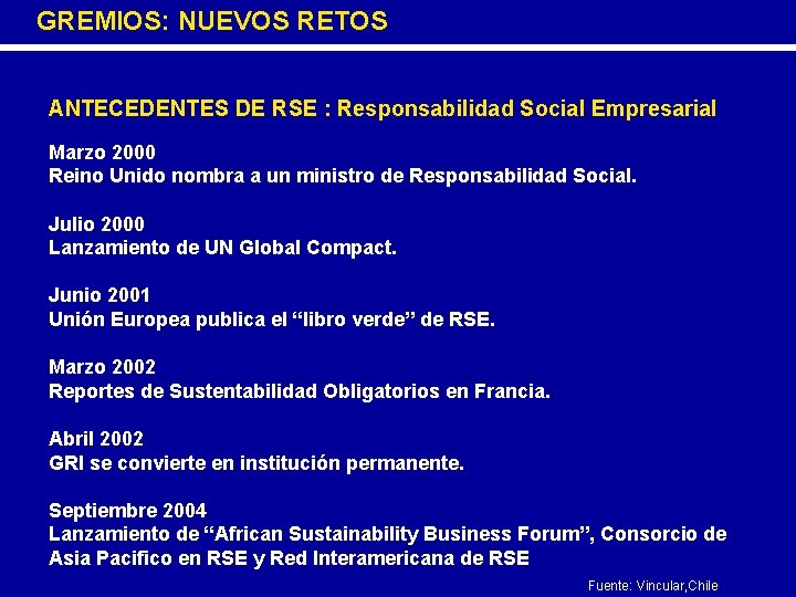 GREMIOS: NUEVOS RETOS ANTECEDENTES DE RSE : Responsabilidad Social Empresarial Marzo 2000 Reino Unido