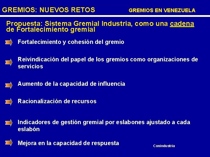 GREMIOS: NUEVOS RETOS GREMIOS EN VENEZUELA Propuesta: Sistema Gremial Industria, como una cadena de