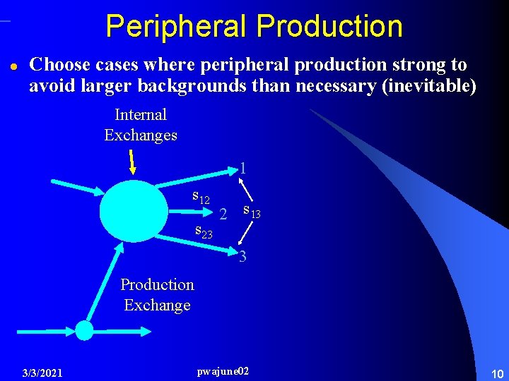 Peripheral Production l Choose cases where peripheral production strong to avoid larger backgrounds than
