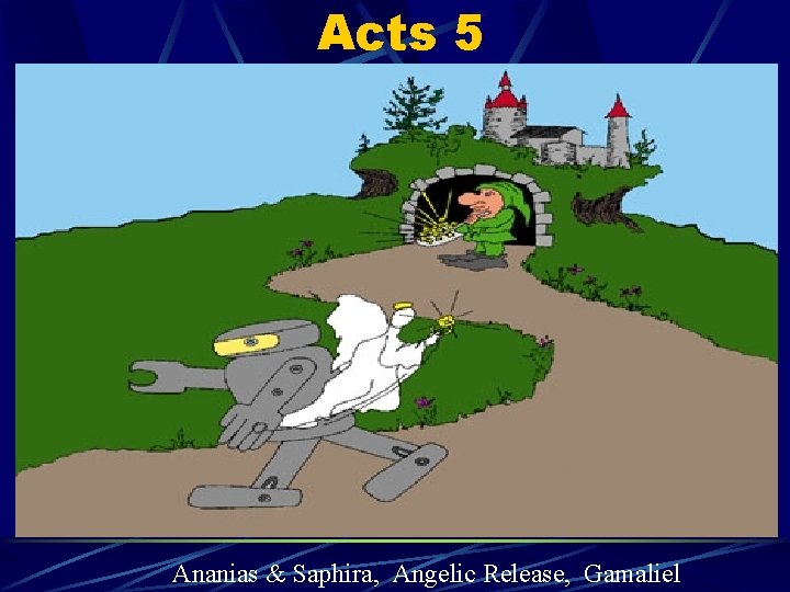 Acts 5 Ananias & Saphira, Angelic Release, Gamaliel 