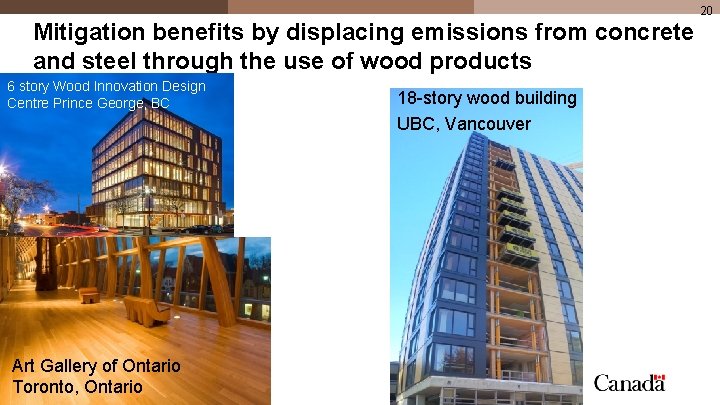 20 Mitigation benefits by displacing emissions from concrete and steel through the use of