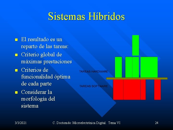 Sistemas Híbridos n n El resultado es un reparto de las tareas: Criterio global