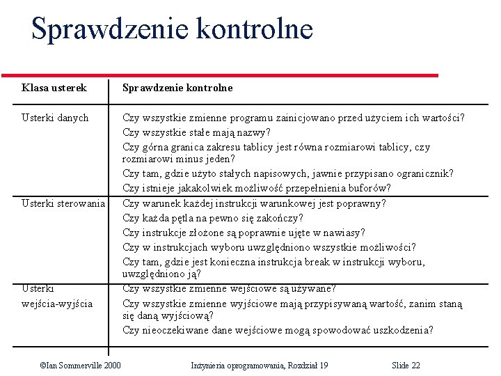 Sprawdzenie kontrolne Klasa usterek Sprawdzenie kontrolne Usterki danych Czy wszystkie zmienne programu zainicjowano przed